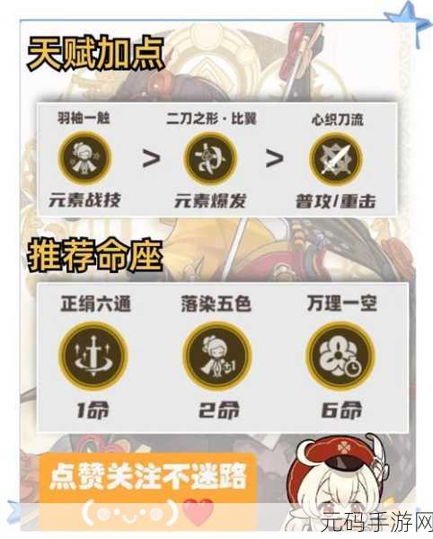 原神千织角色等级与天赋突破材料全解析