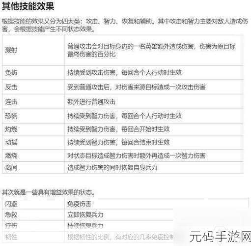 世界启元手游新技能寒光铁衣获取及搭配全攻略