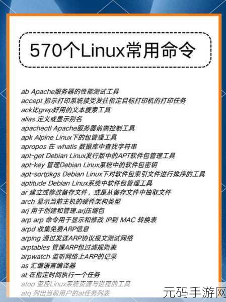Win7 系统局域网交流秘籍，命令互发信息全攻略