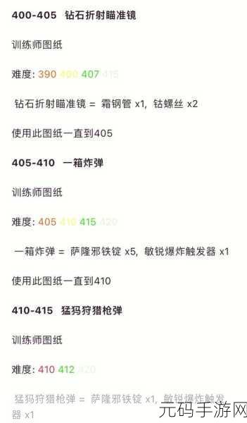 鬼谷八荒手游炼器辅助材料全面汇总,助力玩家打造神器