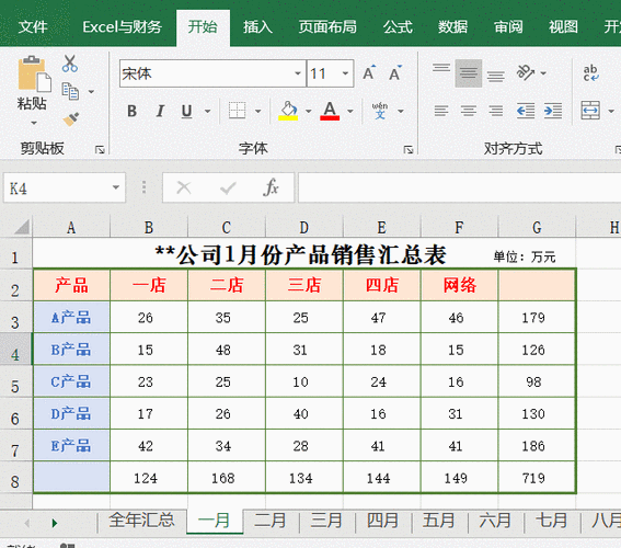 掌握 Excel 格式刷复制数据秘籍,轻松提升办公效率