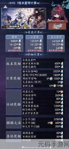 崩坏,星穹铁道手游资讯——揭秘哈梅尔的吹笛手成就获取攻略