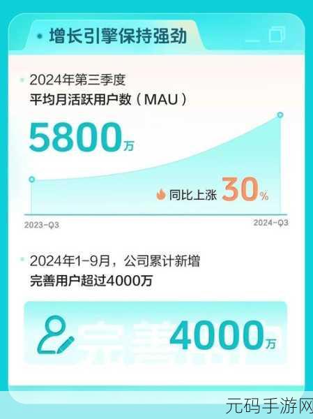 探索 Boss 直聘,BOSS 活跃度的隐藏之道