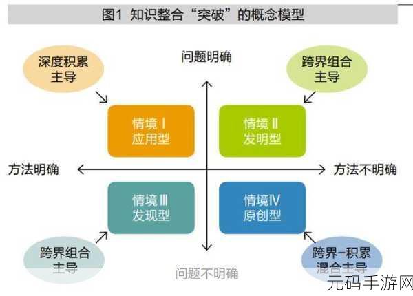 突破困境,Pytorch 数值识别模型的优化秘籍