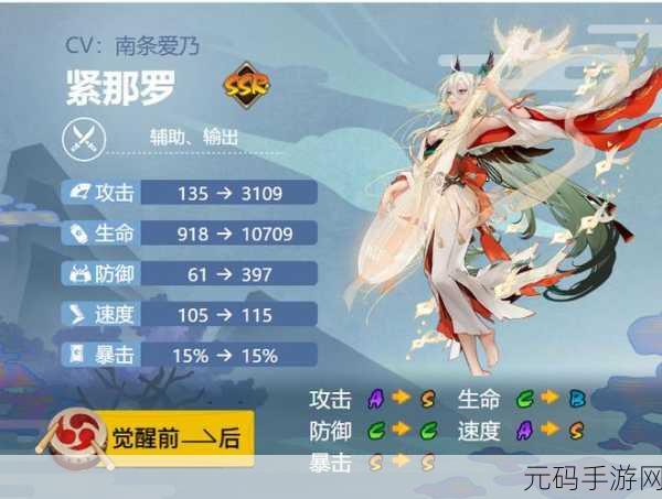 阴阳师紧那罗阵容搭配与通关方法深度解析