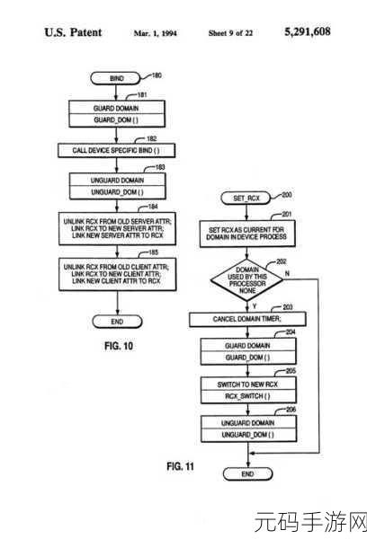 Android DisplayManager 掌控显示模式切换秘籍
