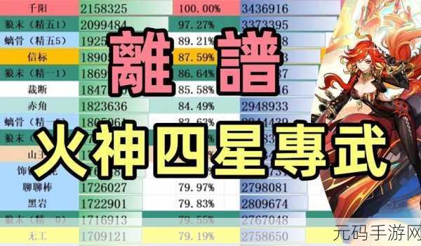 原神火神角色无狼末武器选择深度指南
