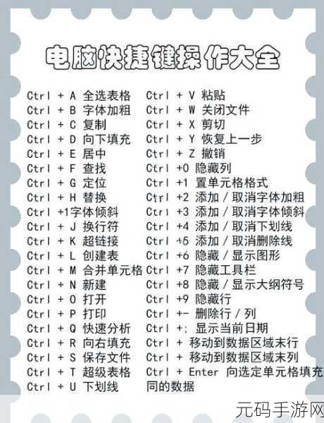 掌握 Win11 关机秘籍,快捷键与键盘操作全攻略