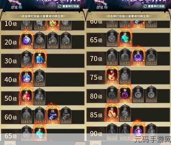 DNF手游波提斯获取全攻略,轻松解锁强力伙伴