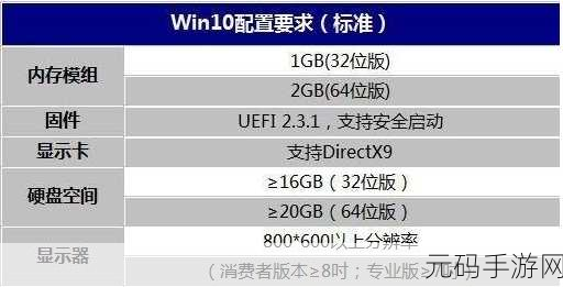 WIN10 系统新建用户帐户秘籍,两种妙法大揭秘