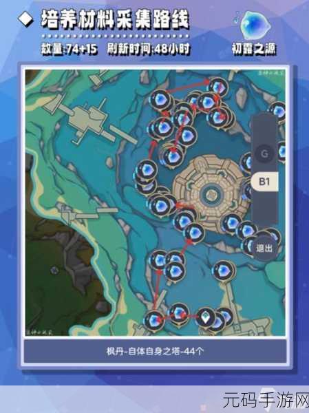 原神箭簇材料获取全攻略