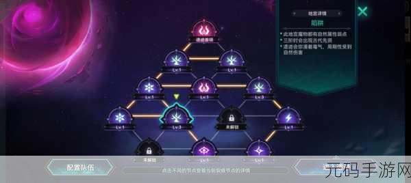 手游资讯,揭秘伊洛纳中获取博物馆的独门秘籍