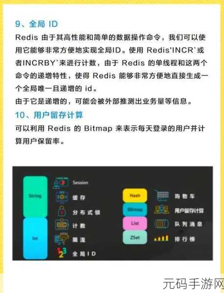 Redis 队列高并发的精妙实现之道