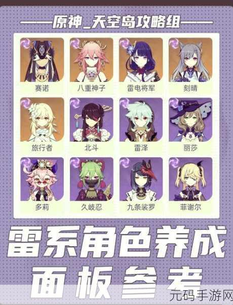 原神0氪玩家必备,打造超强雷泽阵容组合