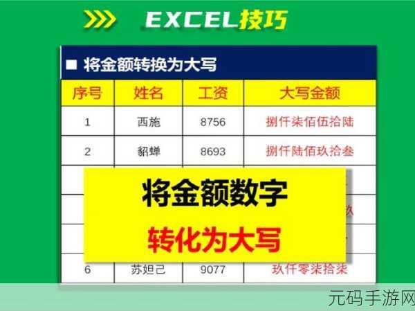 Excel 大小写转换秘籍,轻松掌握实用技巧