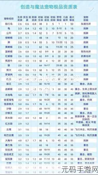 创造与魔法七巧碎片获取方法全解析