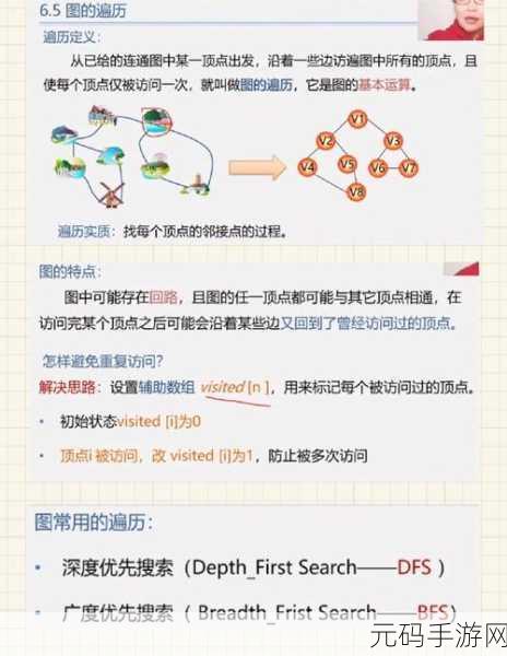 探索 Neo4j 图遍历算法的独特魅力与优势