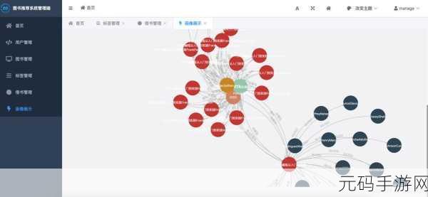 探索 Neo4j 图遍历算法的独特魅力与优势