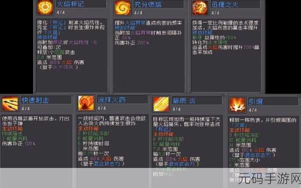 元气骑士前传,火焰射手专属BOSS套装揭秘