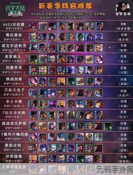 金铲铲之战S9赛季,裁决天使阵容搭配全攻略