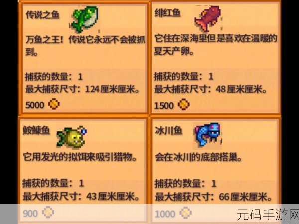 星露谷物语,探寻大眼鱼与五大鱼王的神秘踪迹