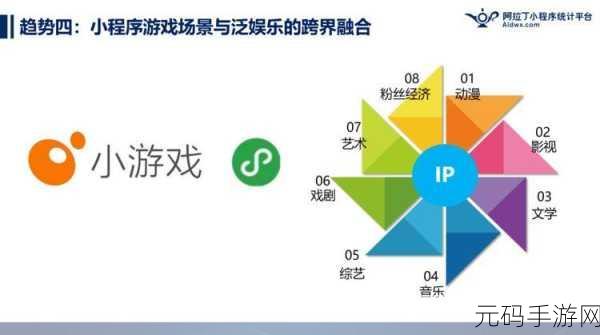 微信小游戏王者5v5竞技好友系统全解析