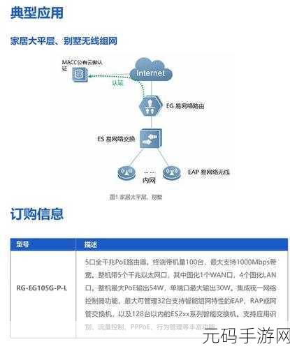 揭开有线 AP 模式 DHCP 路由器设置之谜