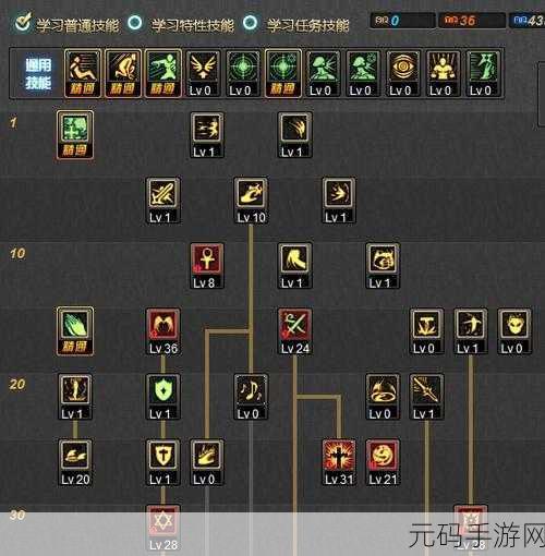 DNF智慧模拟机完成所有升级全攻略,解锁终极战力的秘密