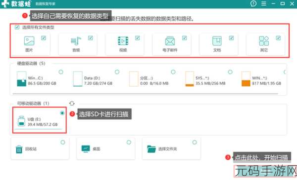 两次格式化的 SD 卡，数据还有救吗？