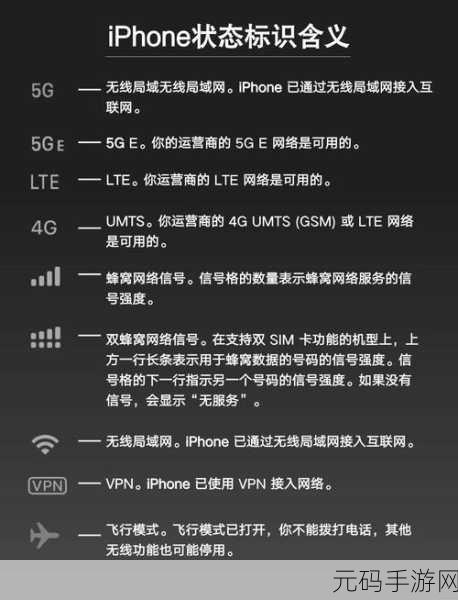 轻松掌握,iPhone16 内存占用查看秘籍