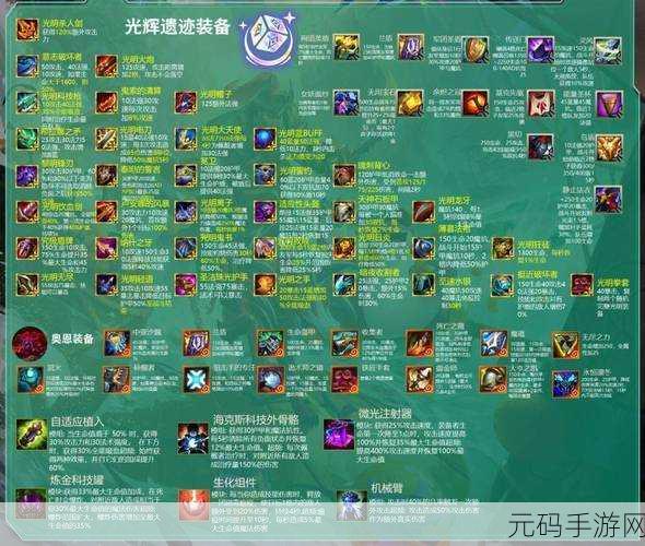 云顶之弈手游S4赛季装备改动全解析