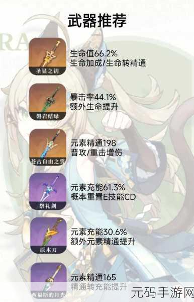 原神绮良良突破素材获取全攻略,助力玩家轻松养成
