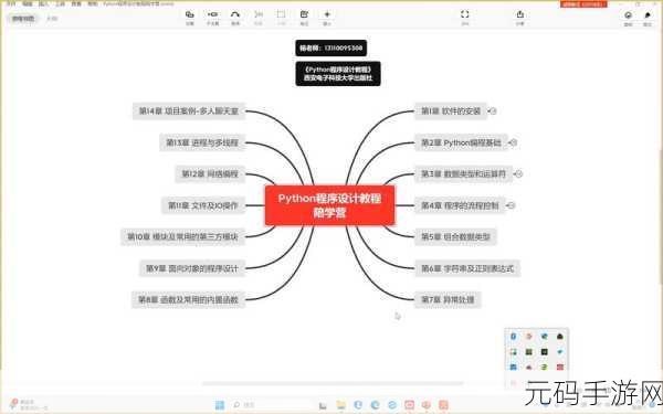 Cunchecked 类型转换的关键要点与注意事项