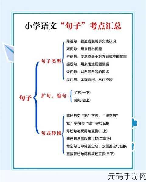 Cunchecked 类型转换的关键要点与注意事项
