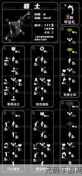 光遇集结季雨林及暮土季节蜡烛位置全攻略