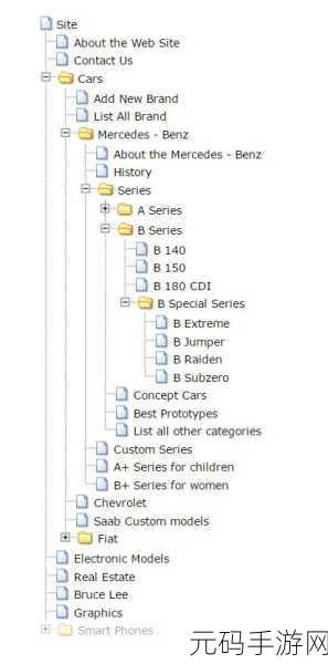 JQuery Tree 节点选中状态同步秘籍大揭秘