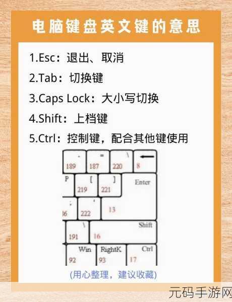 轻松搞定!Win11 解禁键盘的实用秘籍