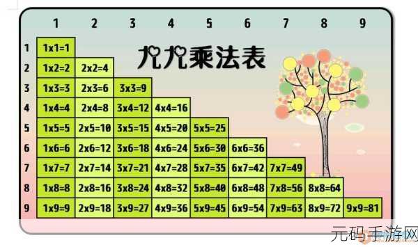 轻松掌握 Excel 九九乘法表制作秘籍