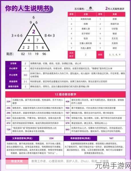 深入探索,PHP 反射解析代码结构的秘诀