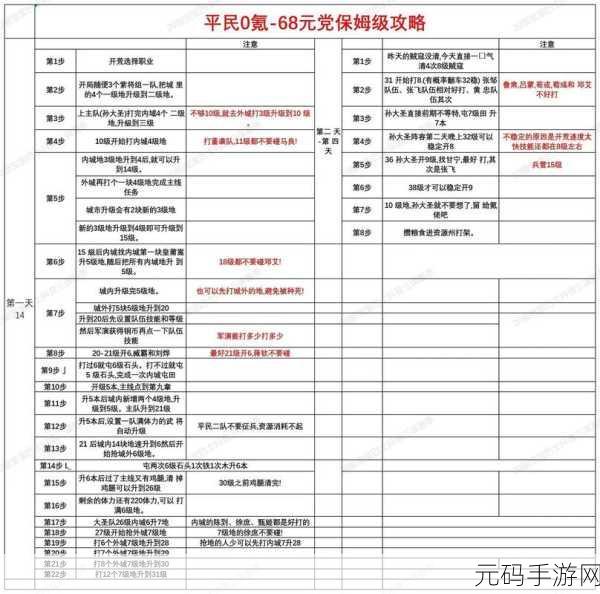 三国谋定天下,阵容搭配技巧与深度解析