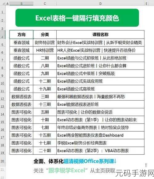 Excel 间隔 5 行提取数据秘籍大公开