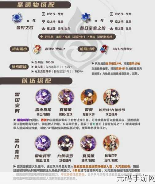 原神手游资讯,夏沃蕾特殊料理制作全攻略