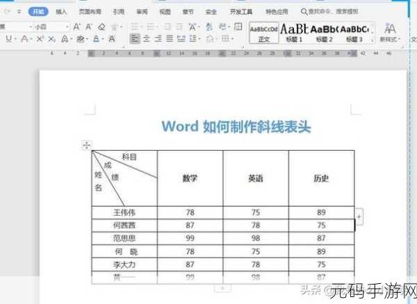 Excel 表格斜线绘制秘籍大公开