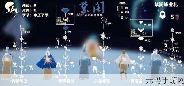 手游资讯,光遇背带裤先祖兑换活动全面解析