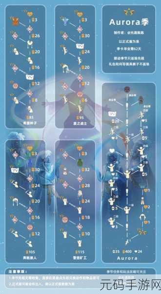 手游资讯,光遇背带裤先祖兑换活动全面解析