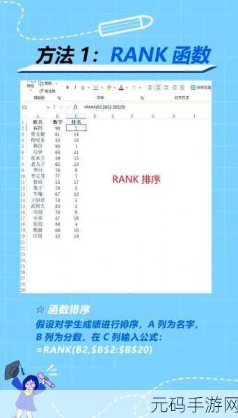 轻松掌握,Word 软件姓名自动排序秘籍