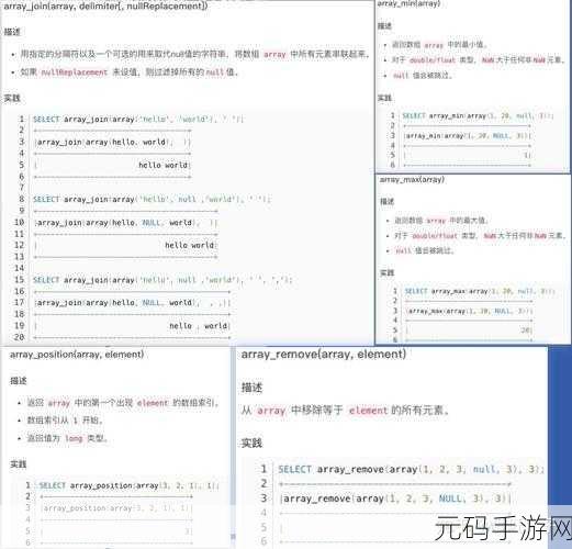 探索 Iceberg SQL 的无限可能
