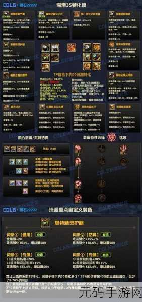 DNF手游元素师顶级装备搭配攻略,助你战力飙升!