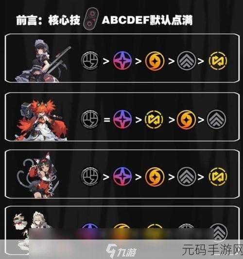 绝区零派派技能加点及最强阵容搭配深度解析