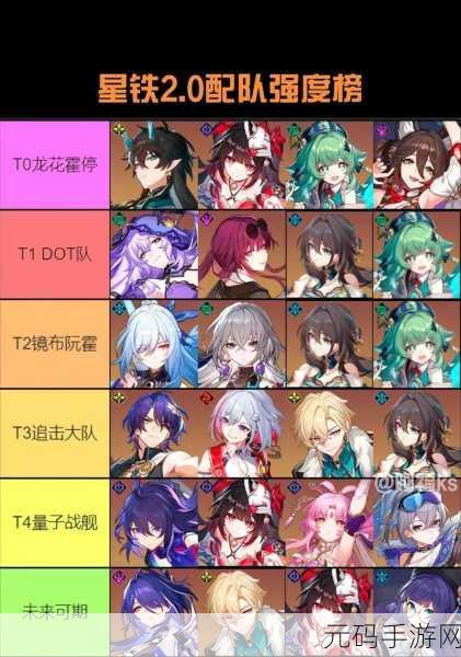 崩坏,星穹铁道T1角色强度梯度排行深度解析